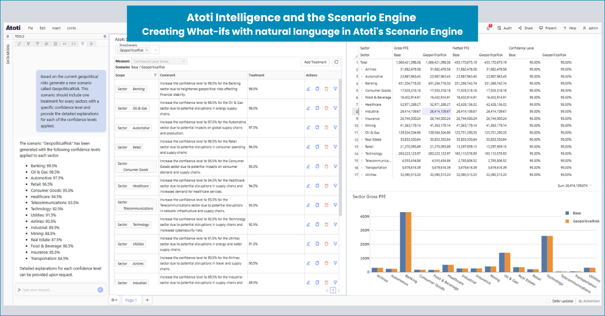 Atoti Intelligence Video